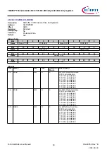 Предварительный просмотр 90 страницы Infineon TRAVEO T2G Technical Reference Manual