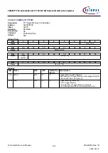 Предварительный просмотр 104 страницы Infineon TRAVEO T2G Technical Reference Manual