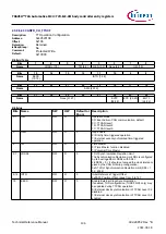 Предварительный просмотр 106 страницы Infineon TRAVEO T2G Technical Reference Manual