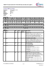 Предварительный просмотр 110 страницы Infineon TRAVEO T2G Technical Reference Manual