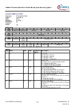 Предварительный просмотр 120 страницы Infineon TRAVEO T2G Technical Reference Manual