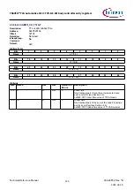 Предварительный просмотр 123 страницы Infineon TRAVEO T2G Technical Reference Manual