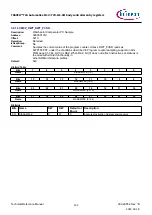 Предварительный просмотр 132 страницы Infineon TRAVEO T2G Technical Reference Manual