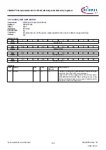 Предварительный просмотр 134 страницы Infineon TRAVEO T2G Technical Reference Manual