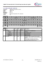 Предварительный просмотр 135 страницы Infineon TRAVEO T2G Technical Reference Manual