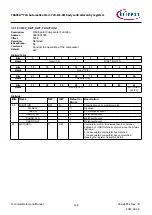 Предварительный просмотр 138 страницы Infineon TRAVEO T2G Technical Reference Manual