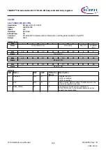 Предварительный просмотр 148 страницы Infineon TRAVEO T2G Technical Reference Manual