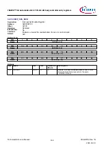 Предварительный просмотр 166 страницы Infineon TRAVEO T2G Technical Reference Manual