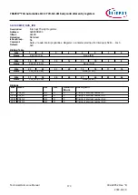 Предварительный просмотр 170 страницы Infineon TRAVEO T2G Technical Reference Manual