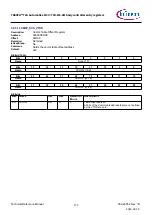 Предварительный просмотр 173 страницы Infineon TRAVEO T2G Technical Reference Manual