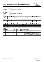 Предварительный просмотр 176 страницы Infineon TRAVEO T2G Technical Reference Manual