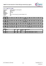 Предварительный просмотр 178 страницы Infineon TRAVEO T2G Technical Reference Manual