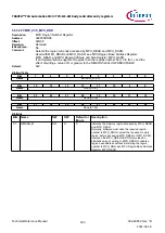 Предварительный просмотр 183 страницы Infineon TRAVEO T2G Technical Reference Manual