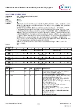 Предварительный просмотр 184 страницы Infineon TRAVEO T2G Technical Reference Manual