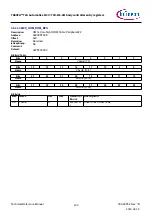 Предварительный просмотр 203 страницы Infineon TRAVEO T2G Technical Reference Manual