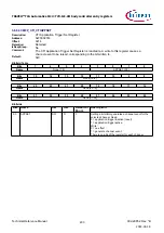 Предварительный просмотр 233 страницы Infineon TRAVEO T2G Technical Reference Manual