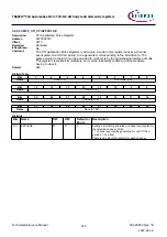 Предварительный просмотр 235 страницы Infineon TRAVEO T2G Technical Reference Manual