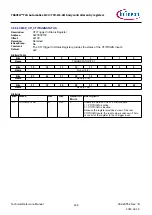 Предварительный просмотр 238 страницы Infineon TRAVEO T2G Technical Reference Manual