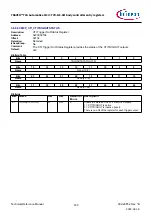 Предварительный просмотр 239 страницы Infineon TRAVEO T2G Technical Reference Manual