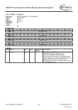 Предварительный просмотр 243 страницы Infineon TRAVEO T2G Technical Reference Manual