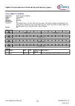 Предварительный просмотр 254 страницы Infineon TRAVEO T2G Technical Reference Manual