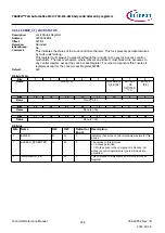 Предварительный просмотр 256 страницы Infineon TRAVEO T2G Technical Reference Manual