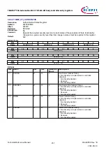 Предварительный просмотр 257 страницы Infineon TRAVEO T2G Technical Reference Manual