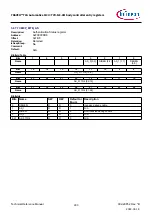 Предварительный просмотр 280 страницы Infineon TRAVEO T2G Technical Reference Manual