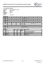 Предварительный просмотр 281 страницы Infineon TRAVEO T2G Technical Reference Manual