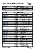 Предварительный просмотр 301 страницы Infineon TRAVEO T2G Technical Reference Manual