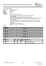 Предварительный просмотр 307 страницы Infineon TRAVEO T2G Technical Reference Manual