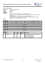 Предварительный просмотр 308 страницы Infineon TRAVEO T2G Technical Reference Manual