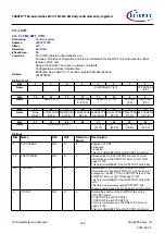 Предварительный просмотр 326 страницы Infineon TRAVEO T2G Technical Reference Manual