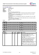 Предварительный просмотр 330 страницы Infineon TRAVEO T2G Technical Reference Manual