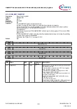 Предварительный просмотр 332 страницы Infineon TRAVEO T2G Technical Reference Manual