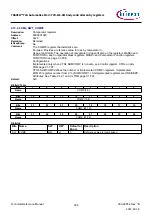 Предварительный просмотр 336 страницы Infineon TRAVEO T2G Technical Reference Manual