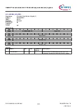 Предварительный просмотр 438 страницы Infineon TRAVEO T2G Technical Reference Manual