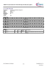 Предварительный просмотр 479 страницы Infineon TRAVEO T2G Technical Reference Manual