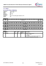 Предварительный просмотр 483 страницы Infineon TRAVEO T2G Technical Reference Manual