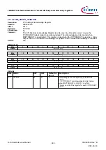 Предварительный просмотр 484 страницы Infineon TRAVEO T2G Technical Reference Manual