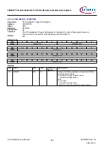 Предварительный просмотр 485 страницы Infineon TRAVEO T2G Technical Reference Manual