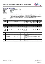 Предварительный просмотр 494 страницы Infineon TRAVEO T2G Technical Reference Manual