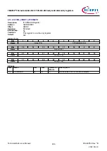 Предварительный просмотр 496 страницы Infineon TRAVEO T2G Technical Reference Manual