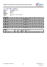 Предварительный просмотр 497 страницы Infineon TRAVEO T2G Technical Reference Manual