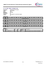 Предварительный просмотр 501 страницы Infineon TRAVEO T2G Technical Reference Manual