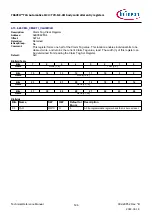 Предварительный просмотр 506 страницы Infineon TRAVEO T2G Technical Reference Manual