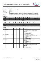 Предварительный просмотр 509 страницы Infineon TRAVEO T2G Technical Reference Manual