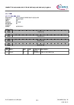 Предварительный просмотр 524 страницы Infineon TRAVEO T2G Technical Reference Manual