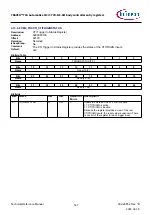 Предварительный просмотр 547 страницы Infineon TRAVEO T2G Technical Reference Manual