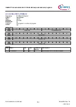 Предварительный просмотр 553 страницы Infineon TRAVEO T2G Technical Reference Manual